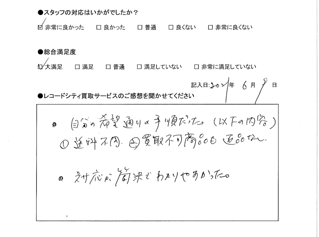 買取アンケート｜2021年6月