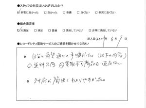 買取アンケート｜2021年6月