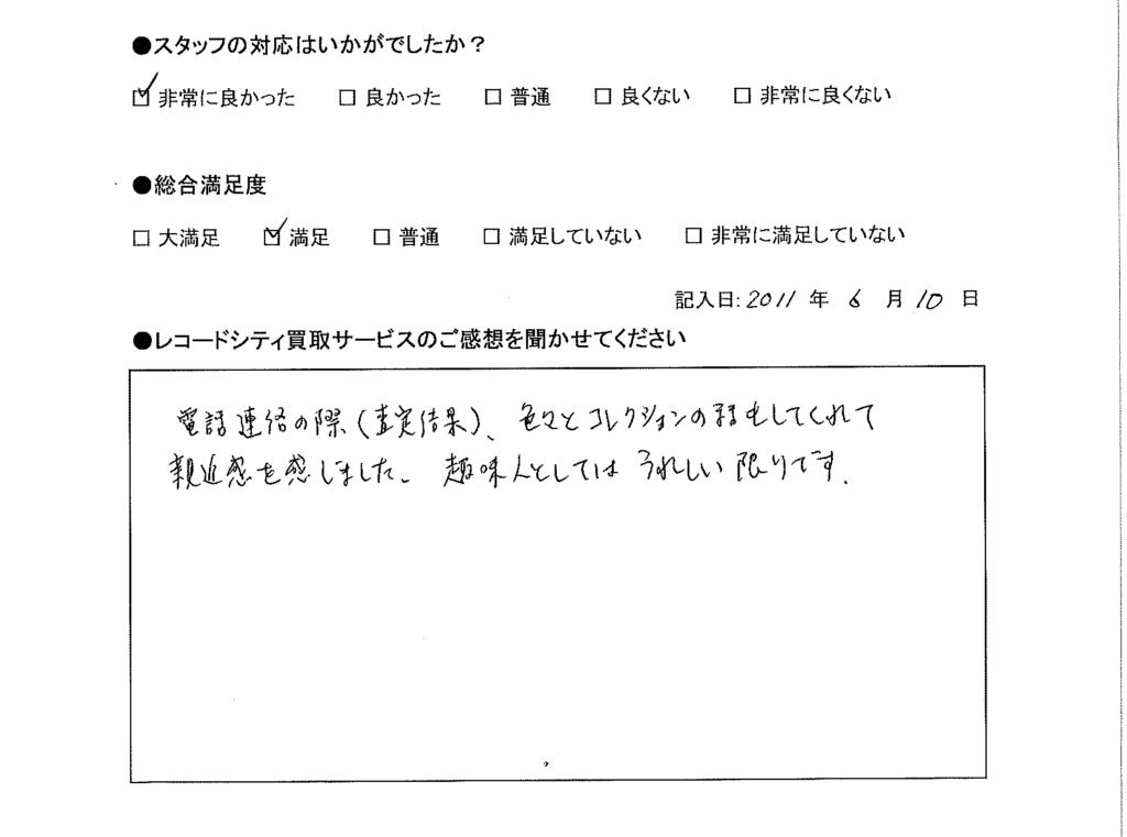 買取アンケート｜2021年6月