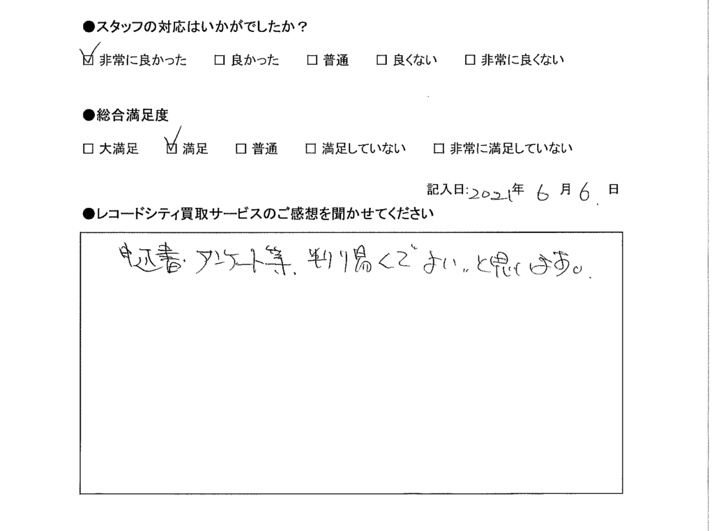 買取アンケート｜2021年6月