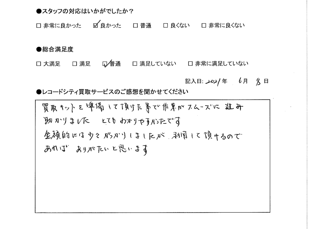 買取アンケート｜2021年6月