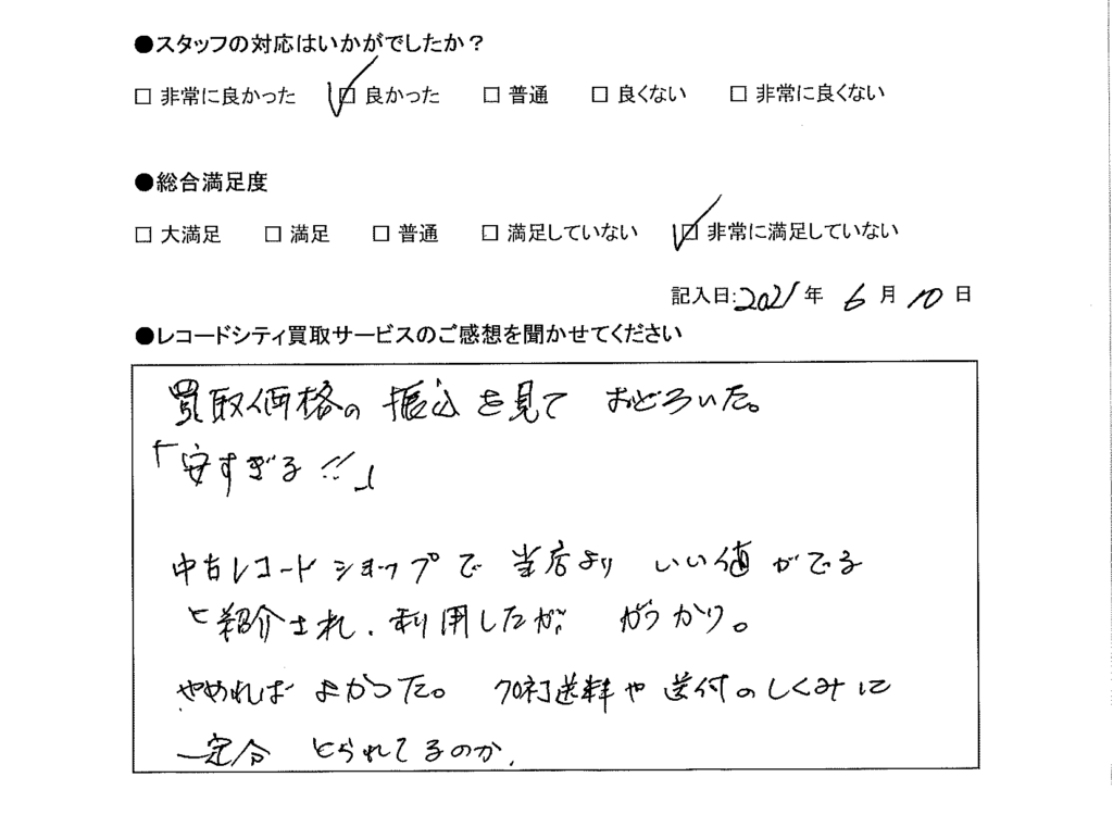 買取アンケート｜2021年6月