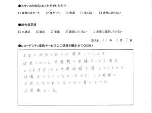 買取アンケート｜2021年6月