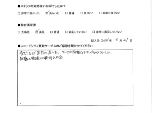 買取アンケート｜2021年6月