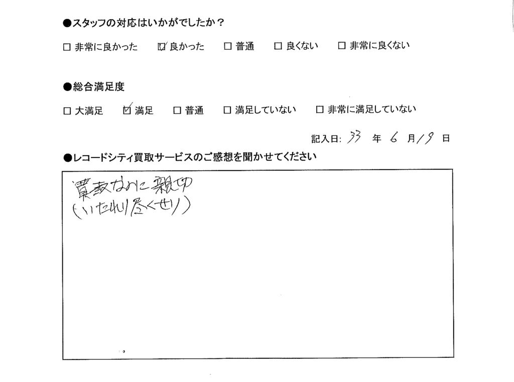 買取アンケート｜2021年6月