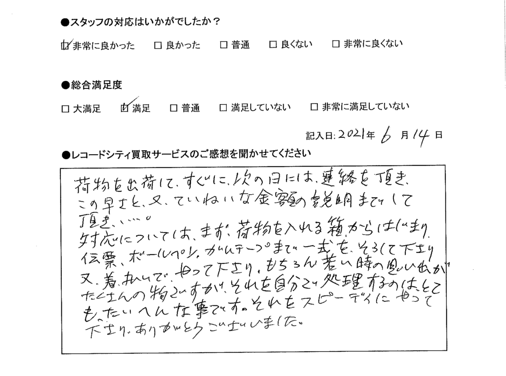 買取アンケート｜2021年6月