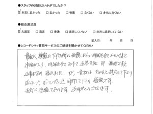 買取アンケート｜2021年7月