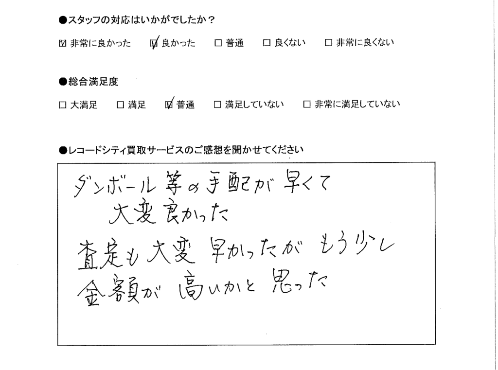 買取アンケート｜2021年4月
