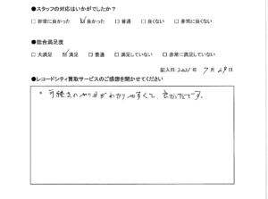 買取アンケート｜2021年7月