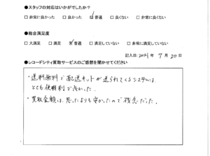 買取アンケート｜2021年7月