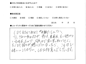 買取アンケート｜2021年7月