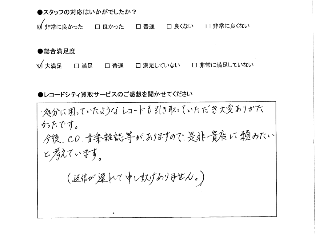 買取アンケート｜2021年4月