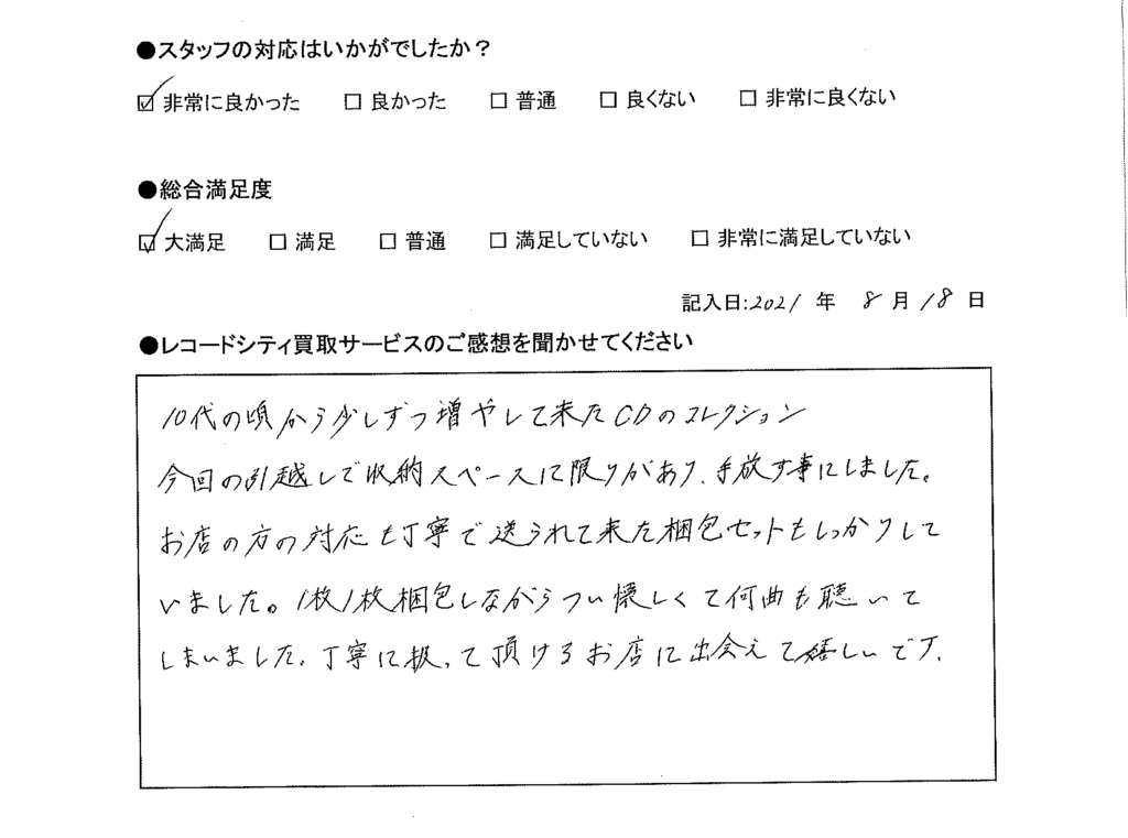 買取アンケート｜2021年8月