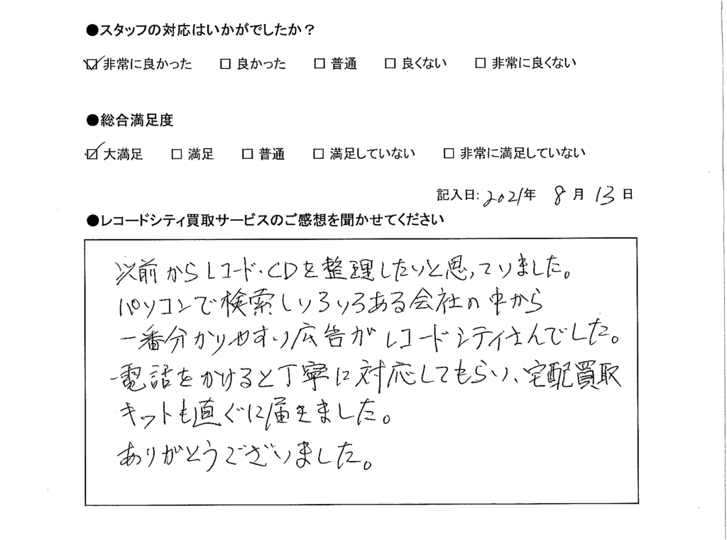 買取アンケート｜2021年8月