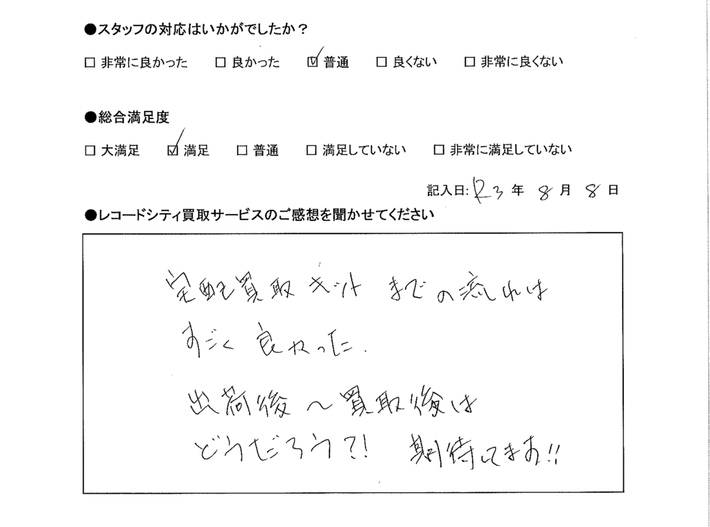 買取アンケート｜2021年8月