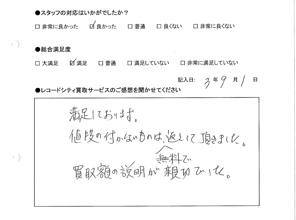 買取アンケート｜2021年9月
