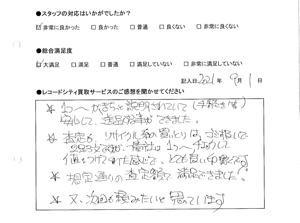 買取アンケート｜2021年9月