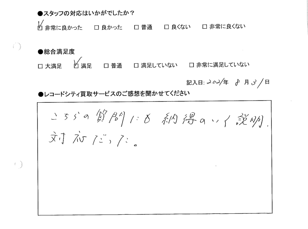 買取アンケート｜2021年8月