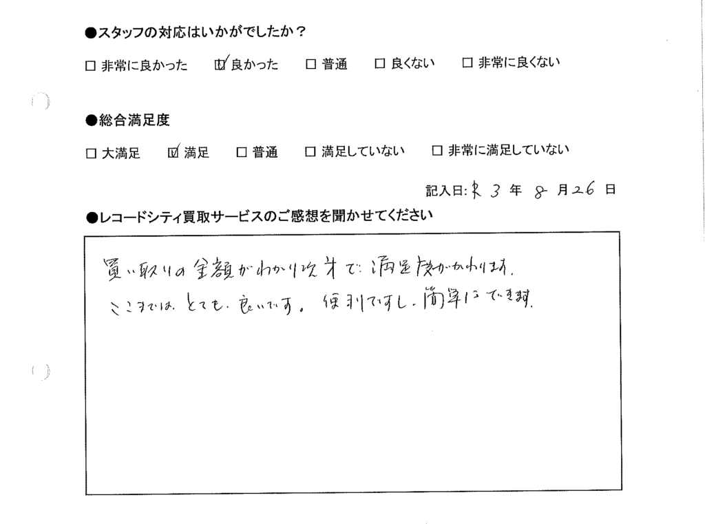 買取アンケート｜2021年8月