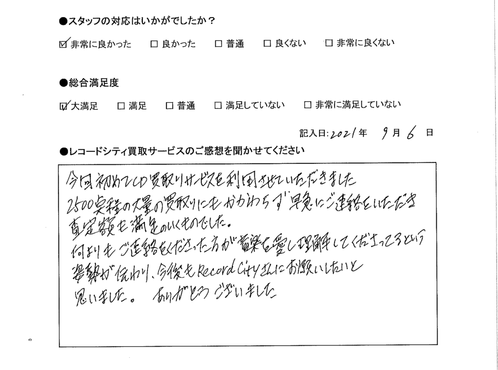 買取アンケート｜2021年9月