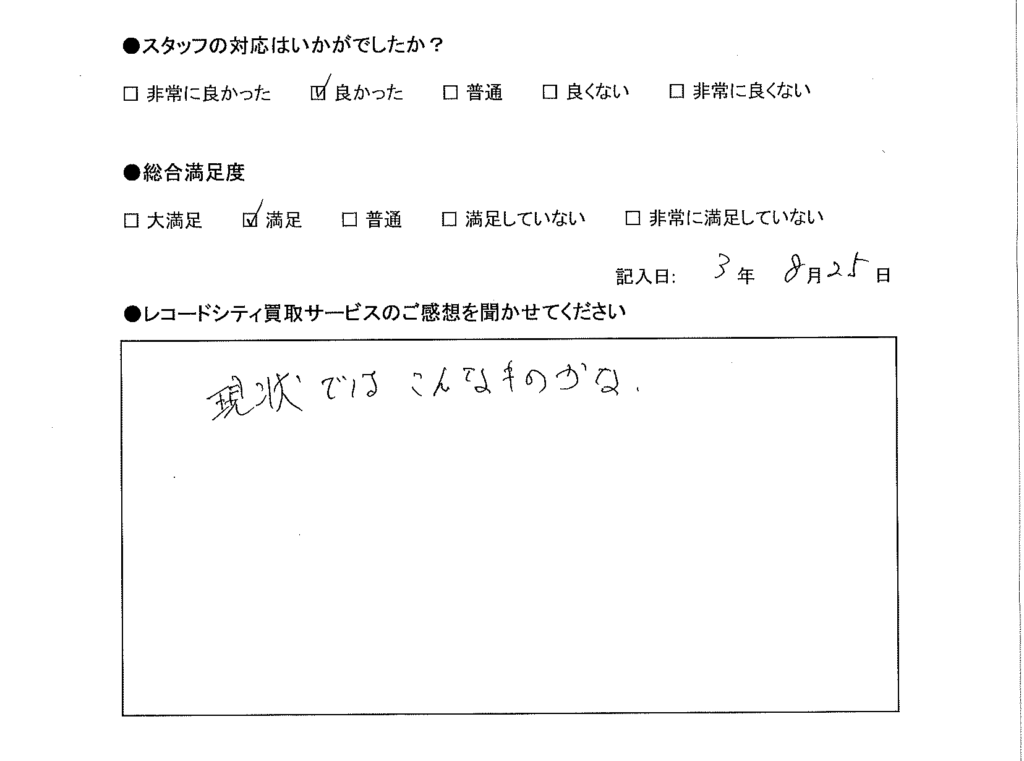 買取アンケート｜2021年8月