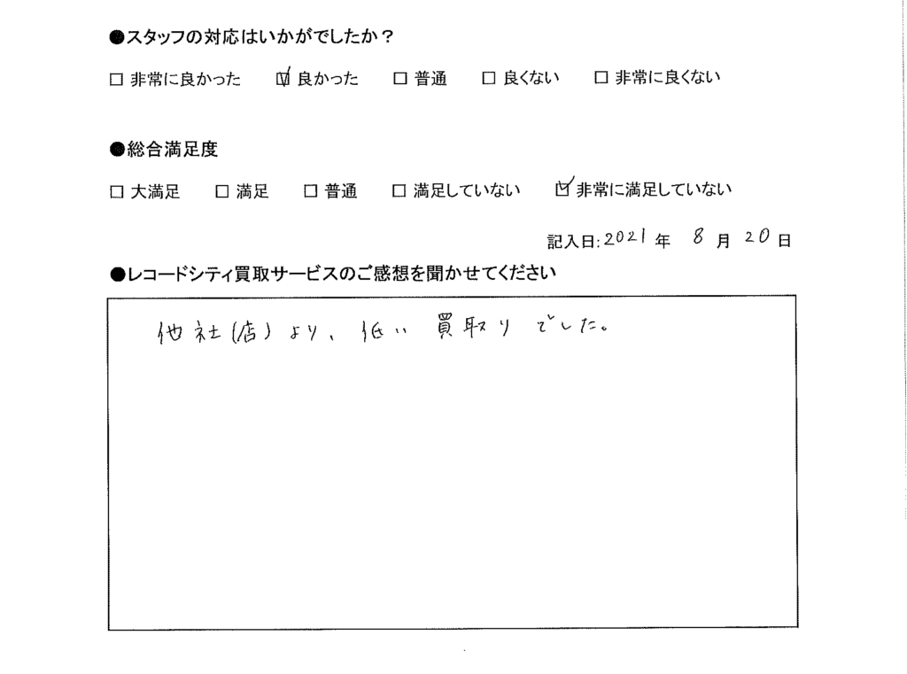 買取アンケート｜2021年8月