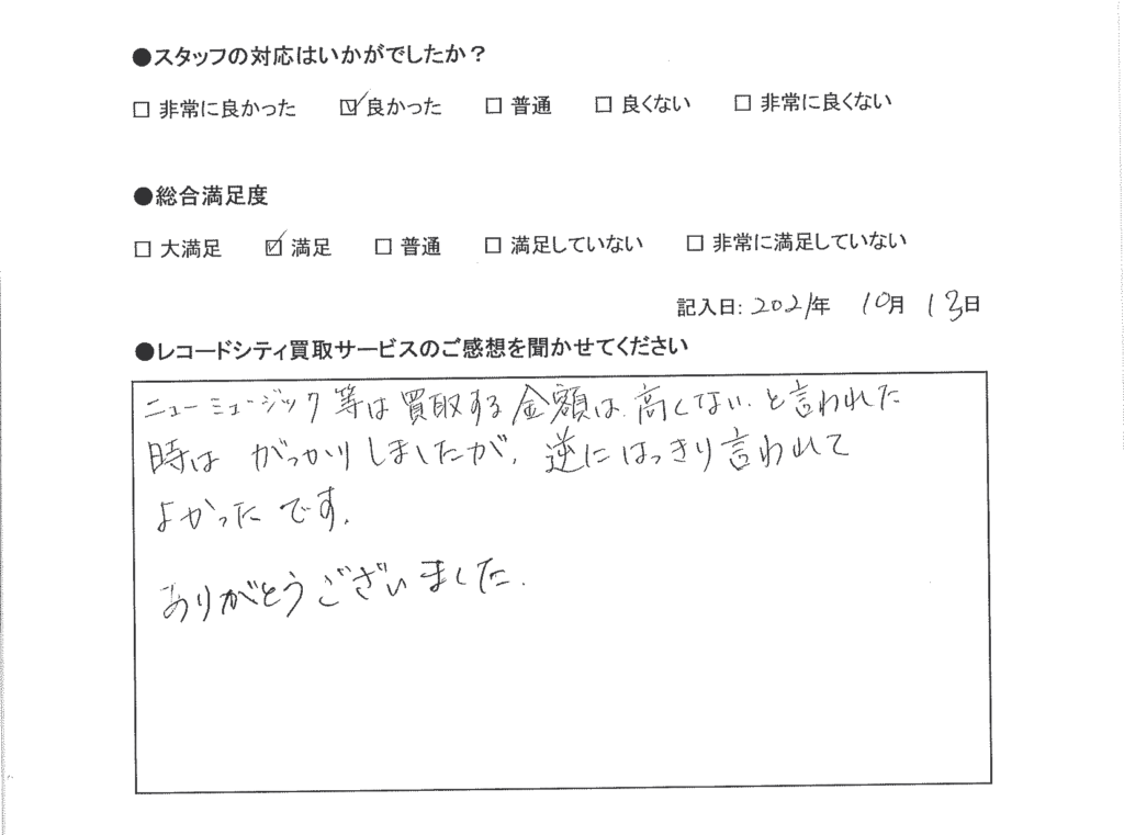 買取アンケート｜2021年10月