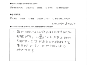 買取アンケート｜2021年8月