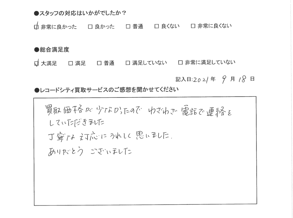 買取アンケート｜2021年9月