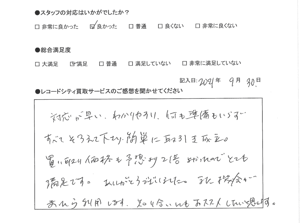 買取アンケート｜2021年9月