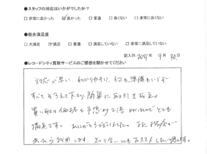 買取アンケート｜2021年9月