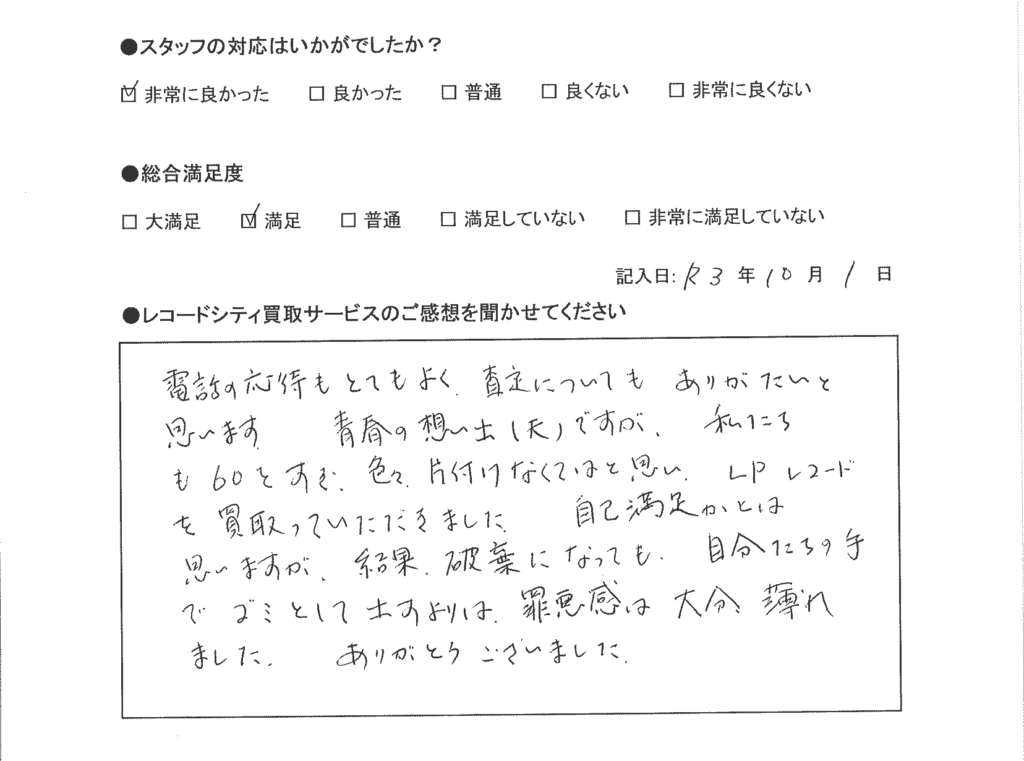 買取アンケート｜2021年10月