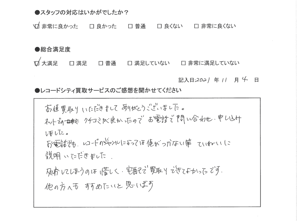 買取アンケート｜2021年11月