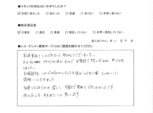 買取アンケート｜2021年11月