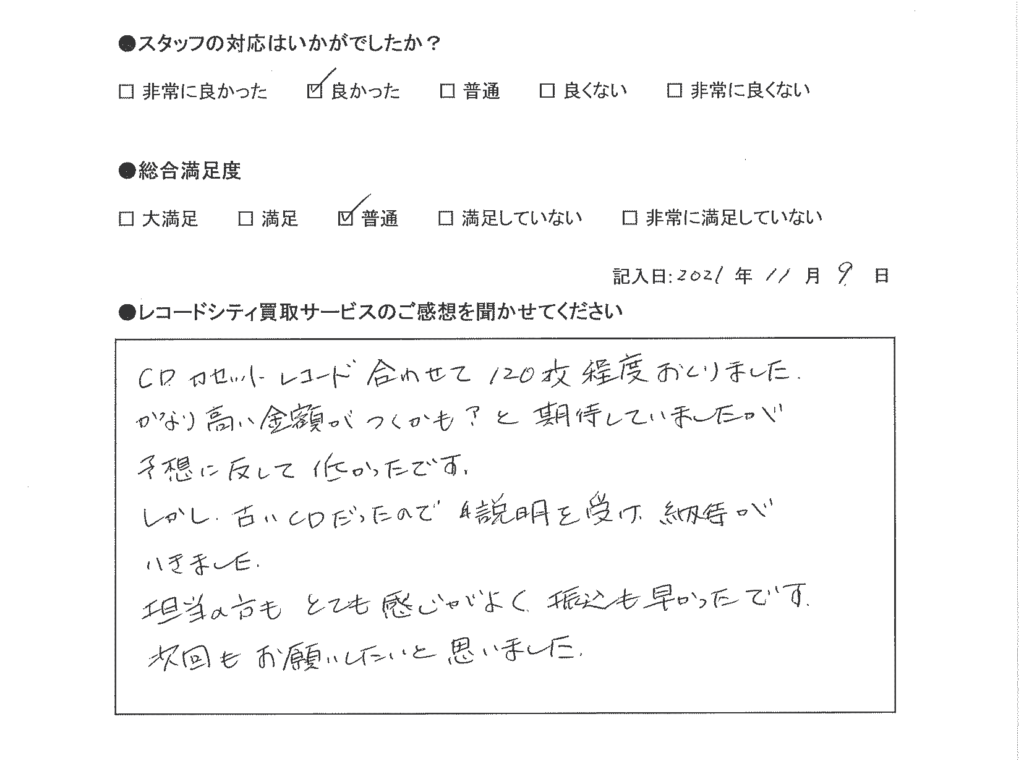 買取アンケート｜2021年11月