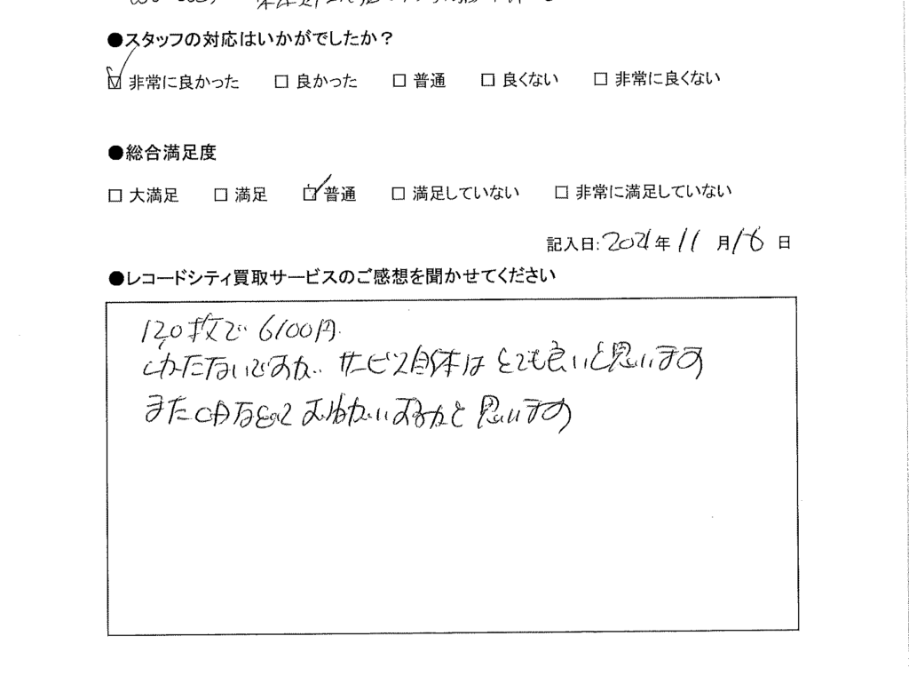 買取アンケート｜2021年11月