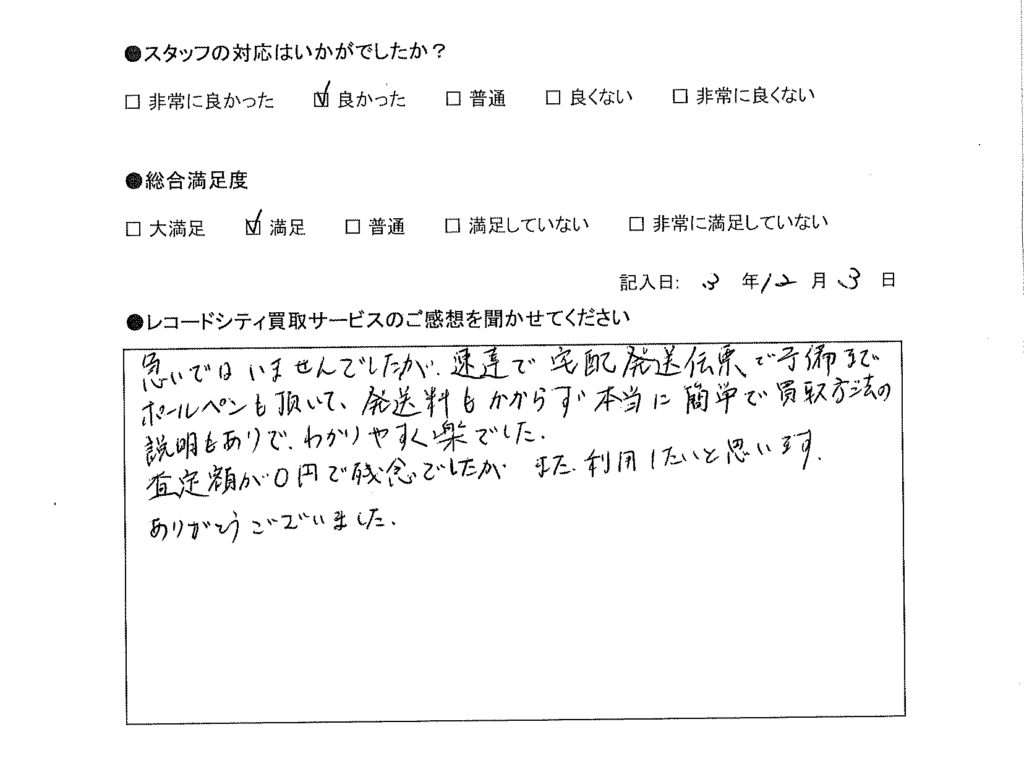 買取アンケート｜2021年12月