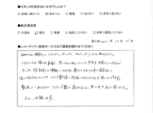 買取アンケート｜2021年12月