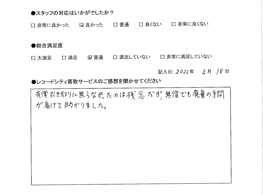 買取アンケート｜2022年3月