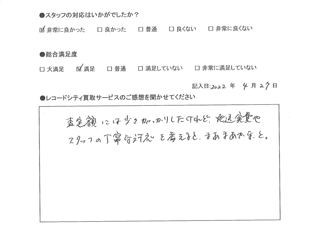 買取アンケート｜2022年4月