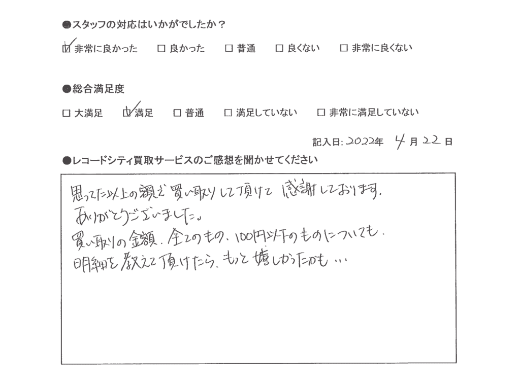 買取アンケート｜2022年4月