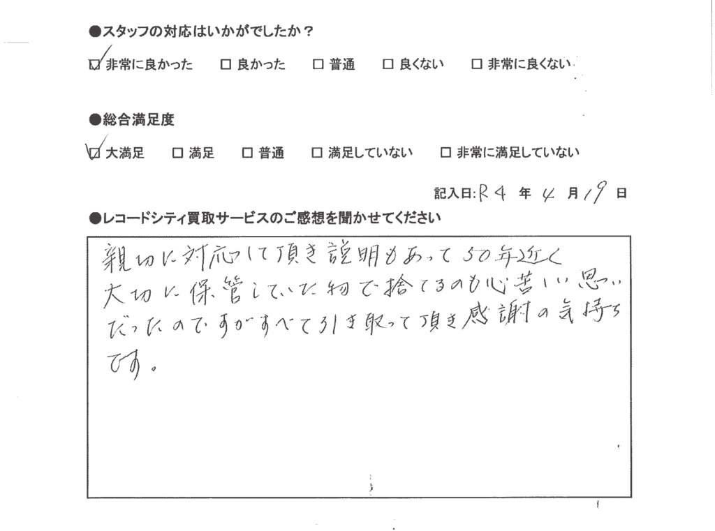 買取アンケート｜2022年4月