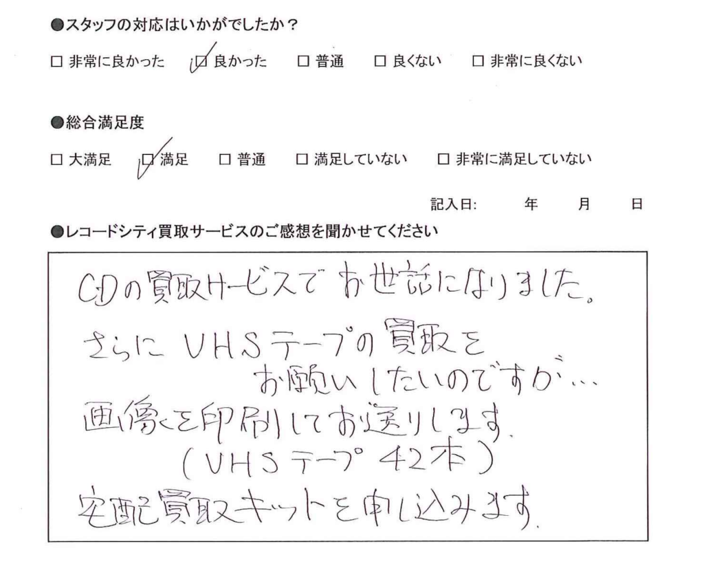 買取アンケート｜2022年4月