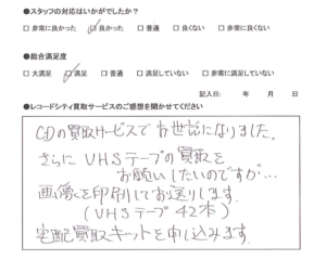 買取アンケート｜2022年4月