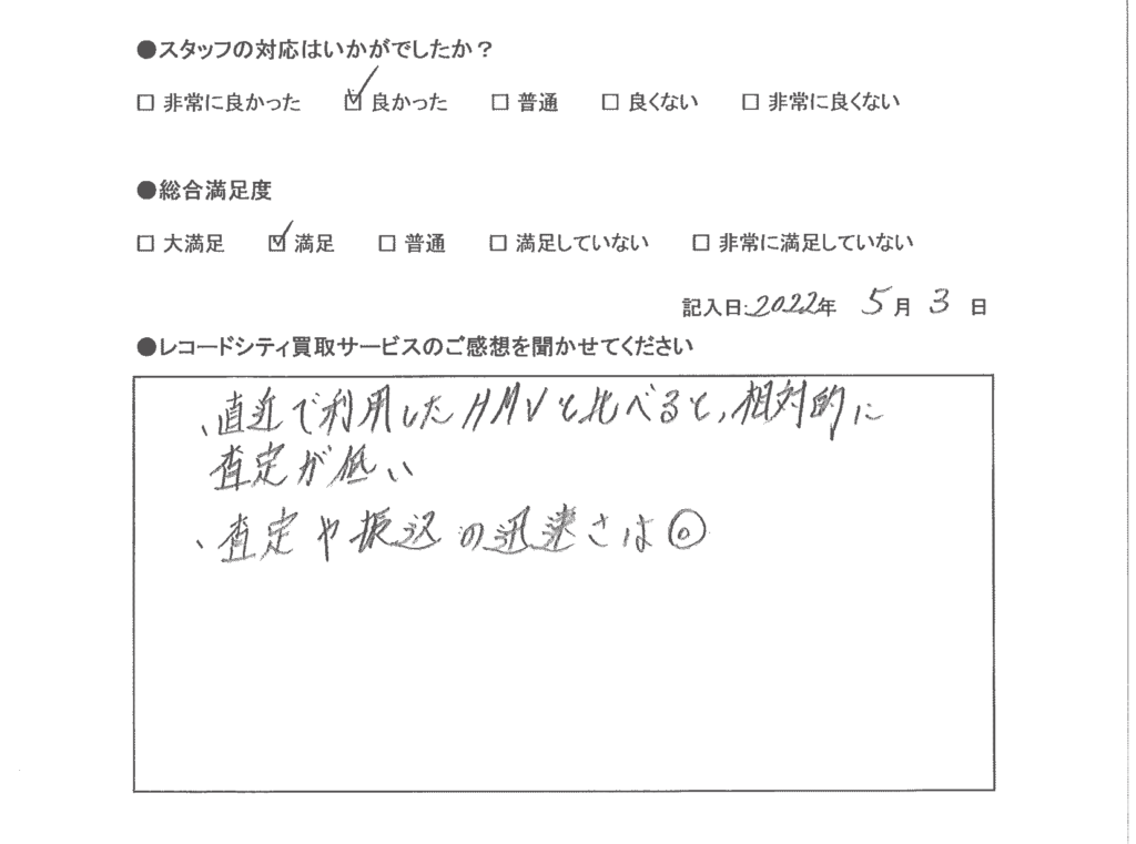 買取アンケート｜2022年５月