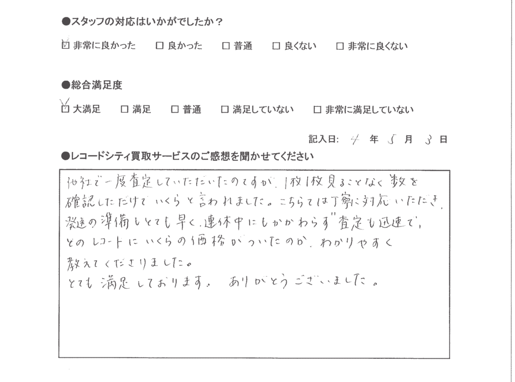 買取アンケート｜2022年５月