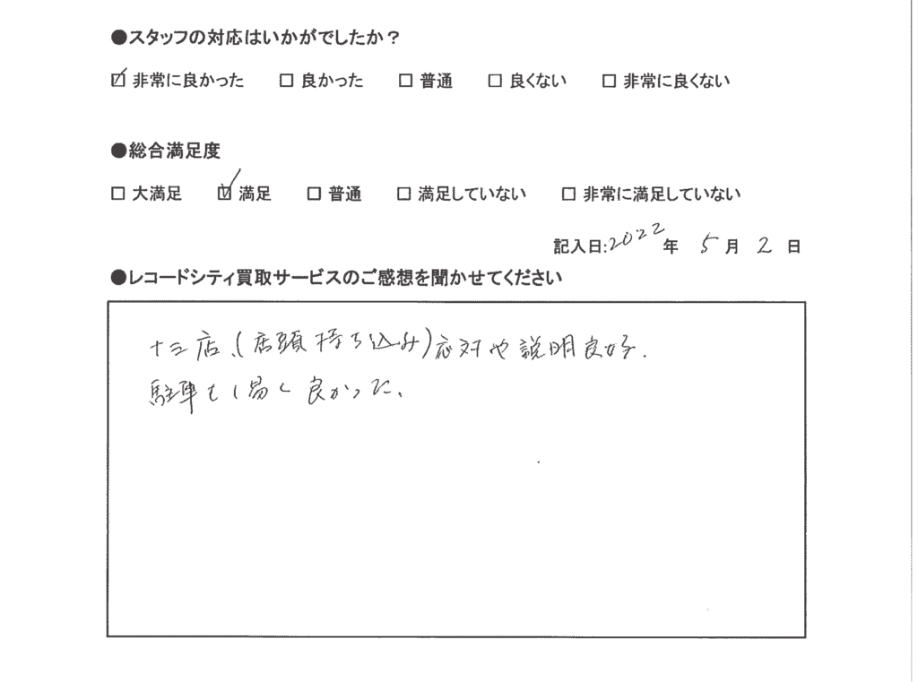 買取アンケート｜2022年５月