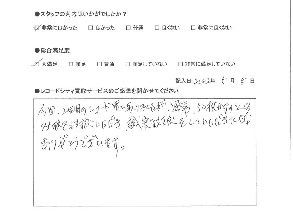 買取アンケート｜2022年５月