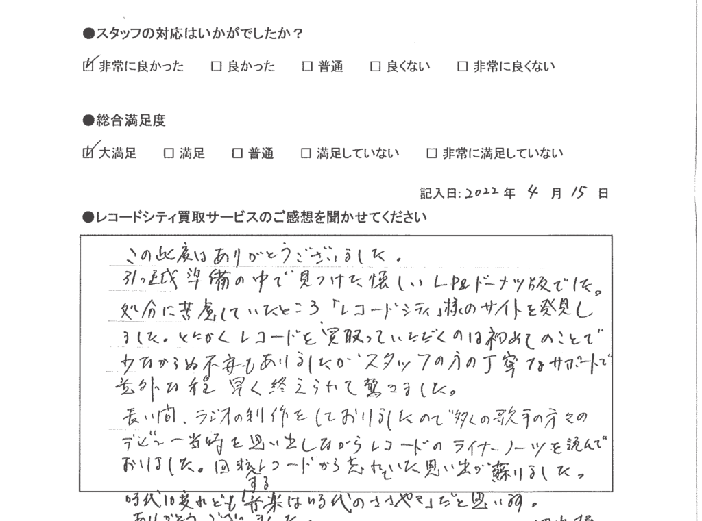 買取アンケート｜2022年５月