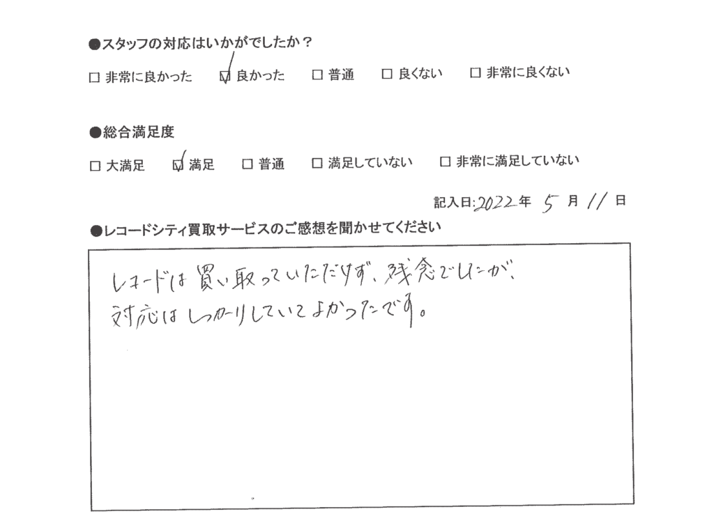 買取アンケート｜2022年５月